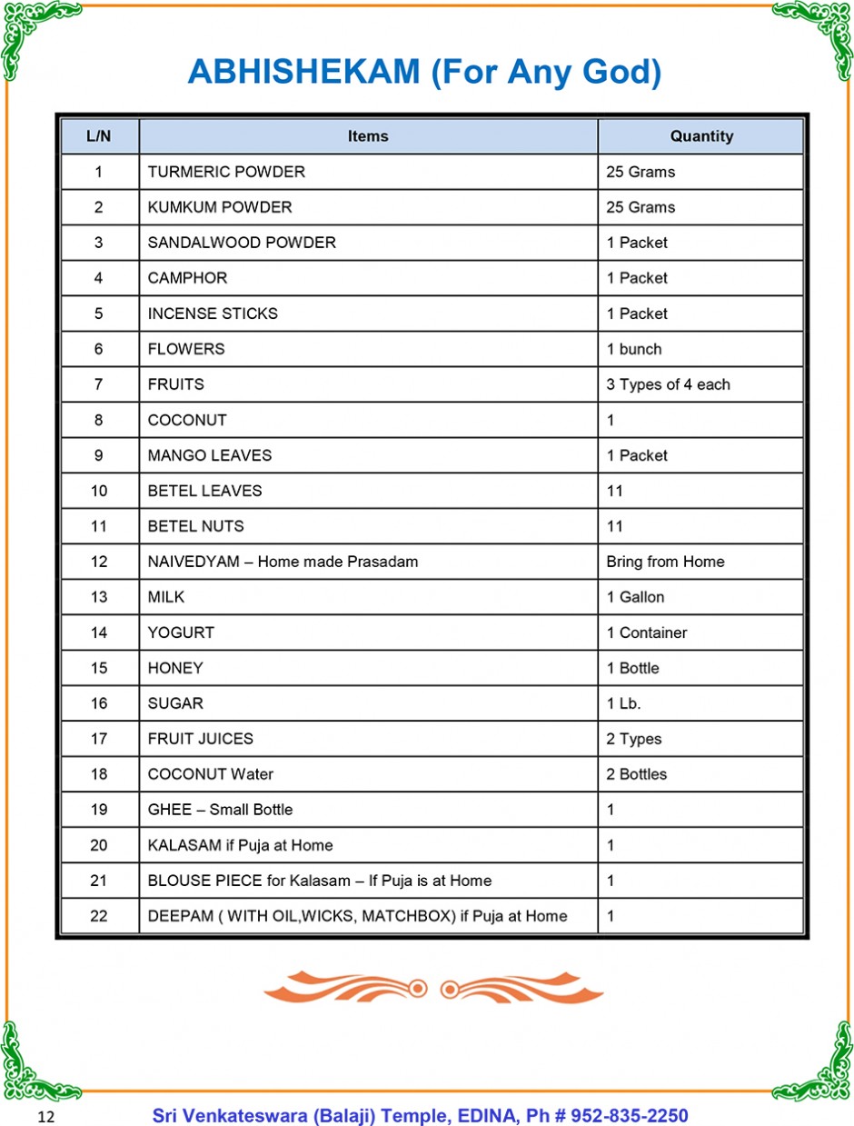 Abhishekam Sri Venkateswara Balaji Temple abhishekam-sri-venkateswara-balaji-temple